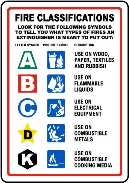 Today is the last day of Fire Prevention Week, but you should practice ...